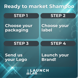 Launch Lab | Sulphate Free Shampoo - Ready To Market 250ml